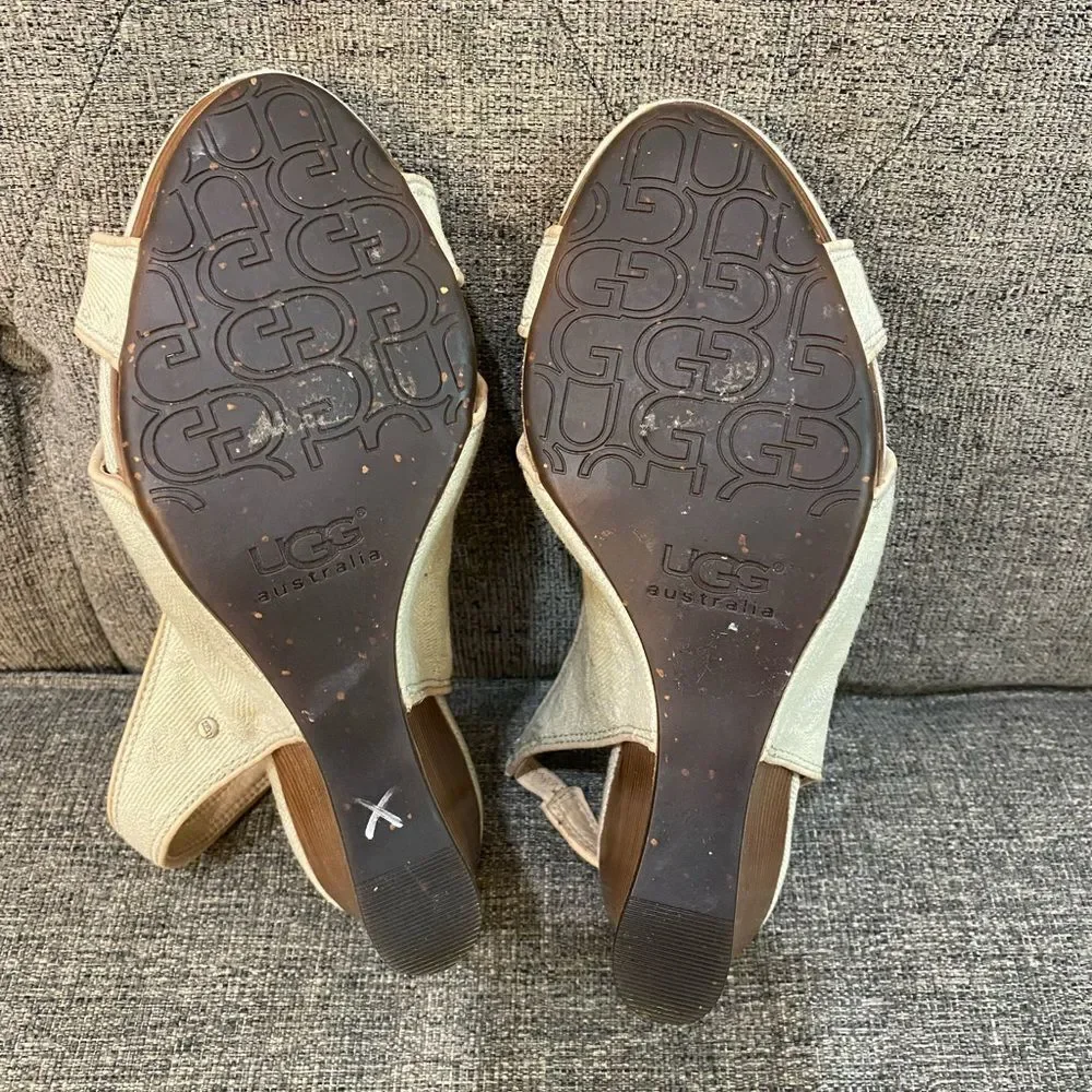 UGG Australia Hazel Denim Platform Wedge Slingback Sandals Women Size 6.5